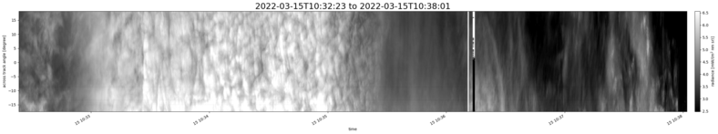 specMACS quicklook