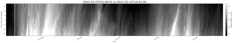 specMACS quicklook