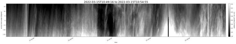 specMACS quicklook