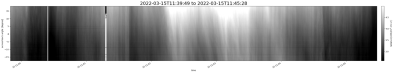 specMACS quicklook