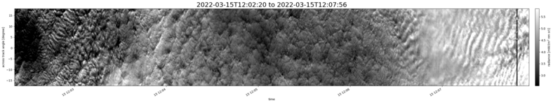 specMACS quicklook