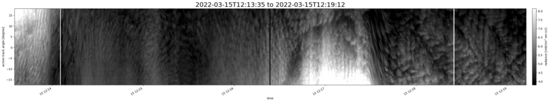 specMACS quicklook