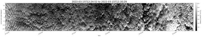 specMACS quicklook