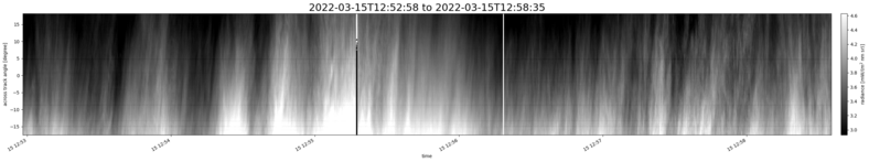 specMACS quicklook