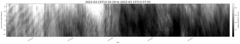 specMACS quicklook