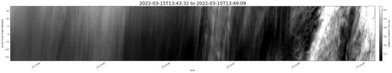 specMACS quicklook