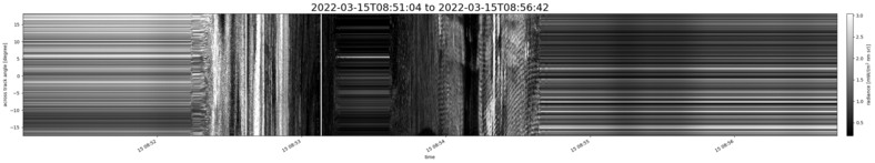 specMACS quicklook