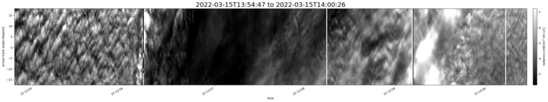 specMACS quicklook