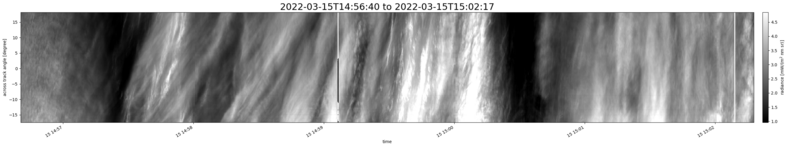 specMACS quicklook