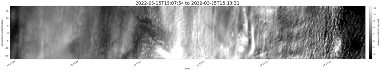specMACS quicklook