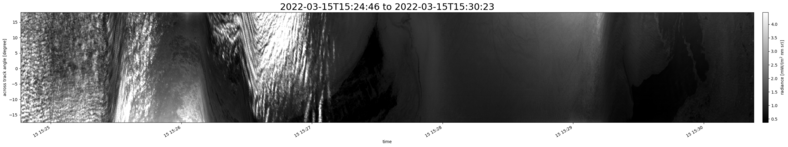 specMACS quicklook