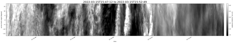 specMACS quicklook