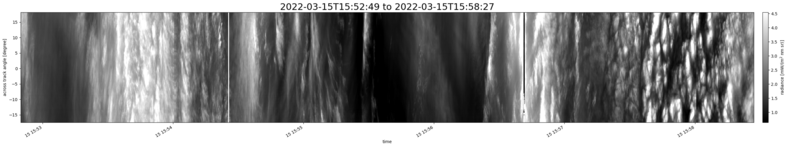 specMACS quicklook