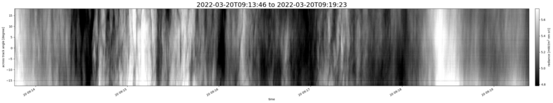 specMACS quicklook