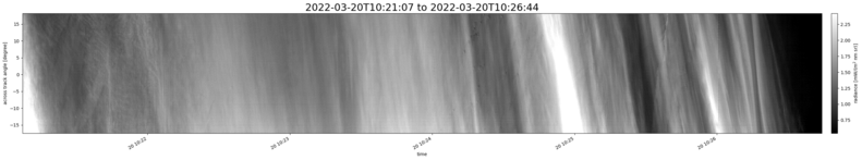specMACS quicklook