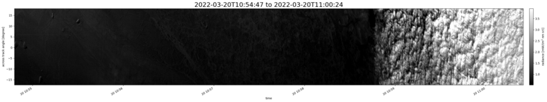 specMACS quicklook