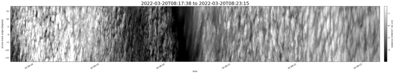 specMACS quicklook
