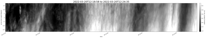 specMACS quicklook