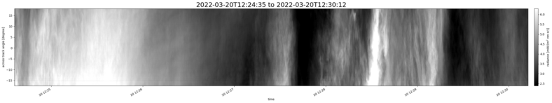 specMACS quicklook