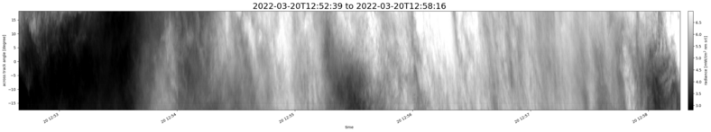 specMACS quicklook
