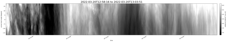 specMACS quicklook