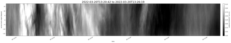 specMACS quicklook
