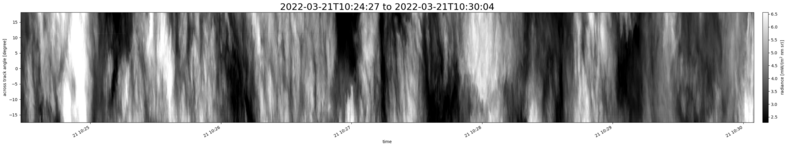 specMACS quicklook