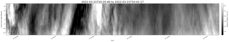 specMACS quicklook