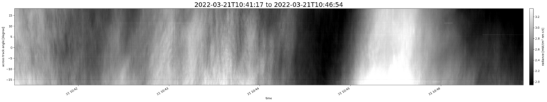 specMACS quicklook
