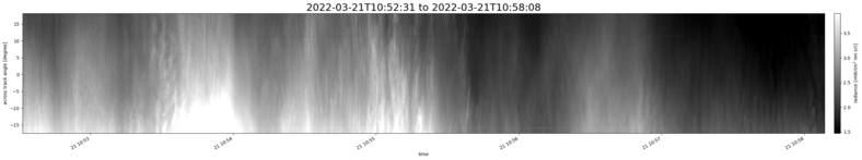 specMACS quicklook