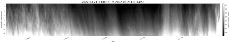 specMACS quicklook