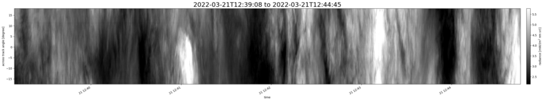 specMACS quicklook