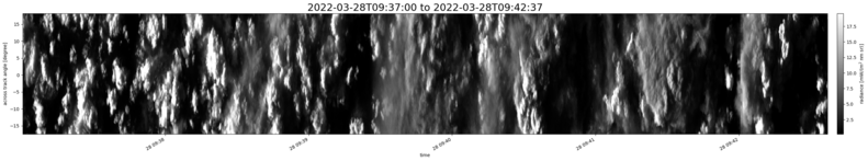 specMACS quicklook