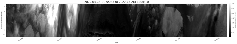 specMACS quicklook