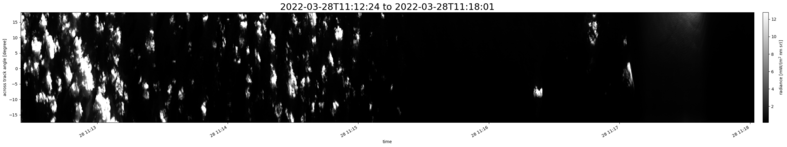 specMACS quicklook