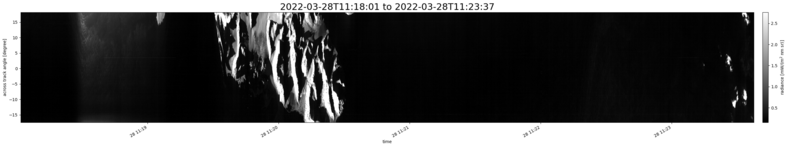 specMACS quicklook
