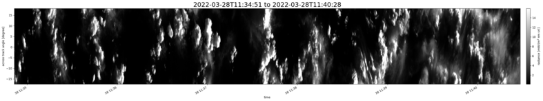 specMACS quicklook
