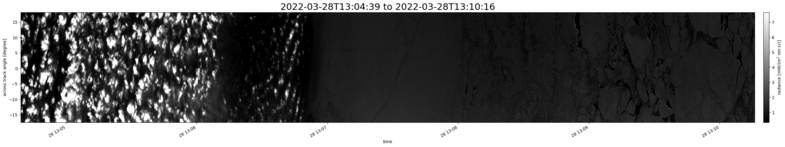 specMACS quicklook