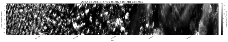 specMACS quicklook