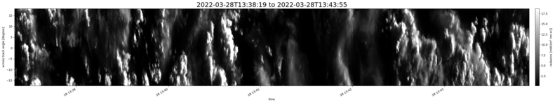 specMACS quicklook