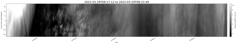 specMACS quicklook
