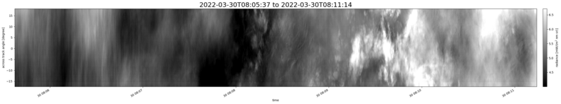 specMACS quicklook