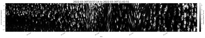 specMACS quicklook