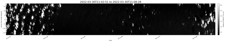 specMACS quicklook
