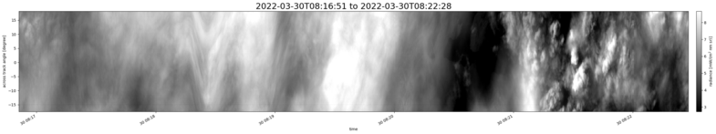 specMACS quicklook