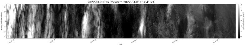 specMACS quicklook