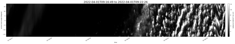 specMACS quicklook