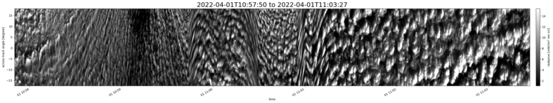specMACS quicklook
