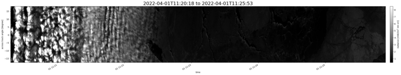 specMACS quicklook