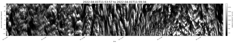 specMACS quicklook